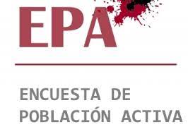 Active Population Survey (EPA) Q2 2023: Record Profits for Companies and Decline in Working Class Purchasing Power