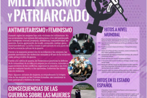 8M: Manifiesto ecofeminista y pacifista contra el genocidio de Gaza, las guerras y el militarismo