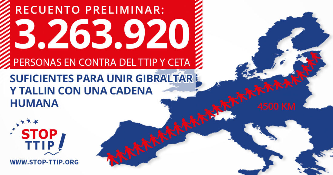 Tres millones de firmas inauguran la Semana Internacional de Acción contra los Tratados de Libre Comercio