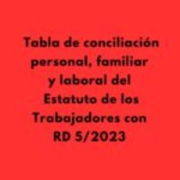 Tabla con las medidas de conciliación personal, familiar y laboral del Estatuto de los Trabajadores con la ampliación del RD 5/2023 de 28 junio.