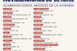Manifestación: «Acabemos con el negocio de la vivienda».