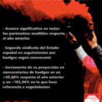 Fuerte incremento de la lucha sindical de la CGT en 2024.